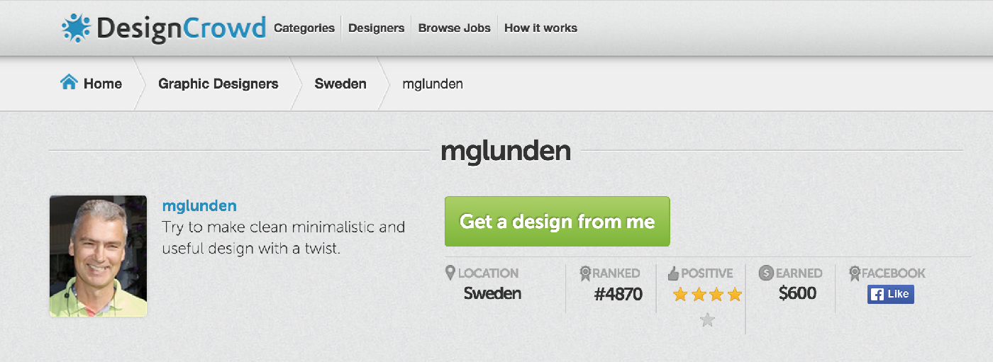 mlunden - DesignCrowd.com